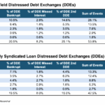 KBRA Direct Lending Deals: News & Analysis - 9/8/2025