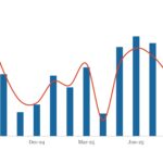 LevFin Insights: High-Yield Bond Statistics - 9/8/2025