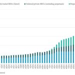Leveraged Loan Insight & Analysis - 9/1/2025