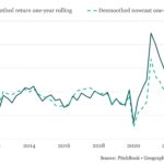 The Pulse of Private Equity – 9/8/2025